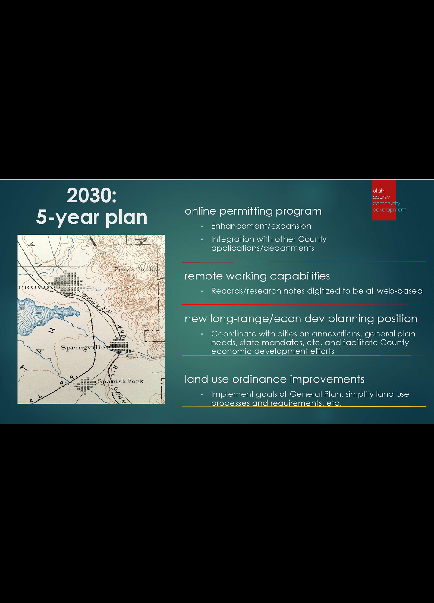 Community Development 12